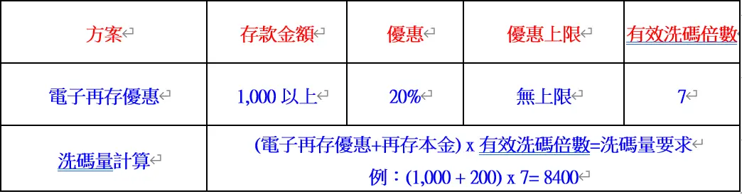 ATG電子遊戲唯一推薦富TU娛樂城