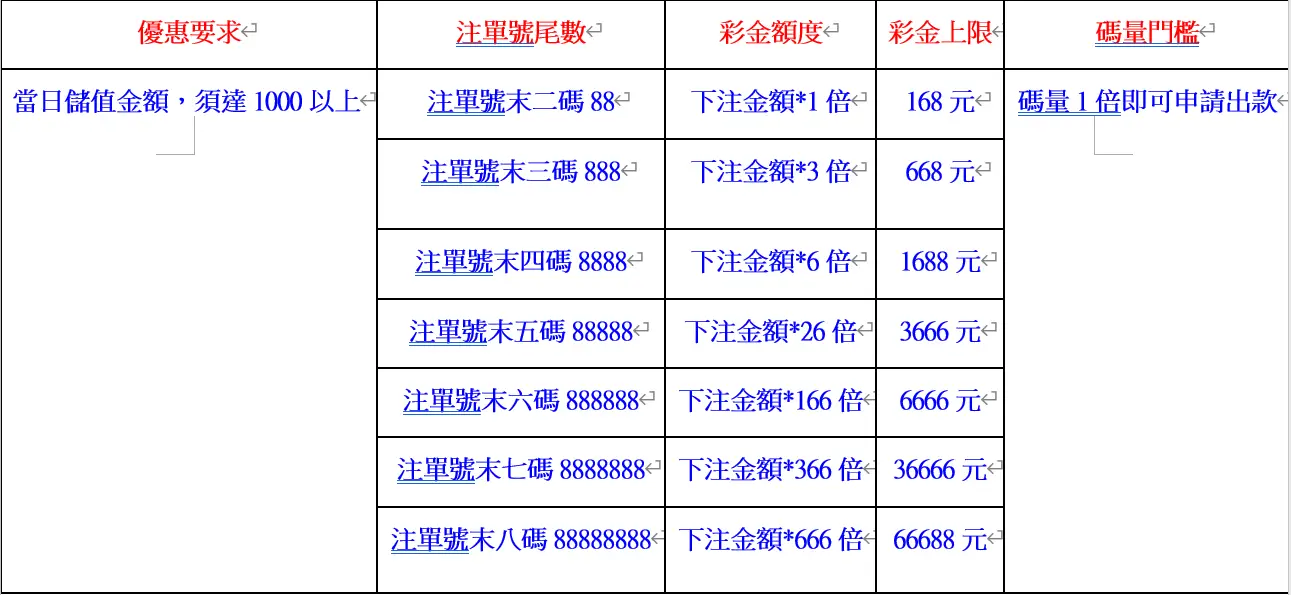 ATG電子遊戲唯一推薦富TU娛樂城