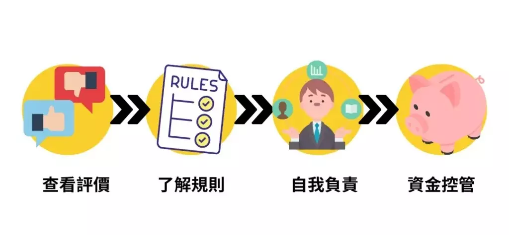 2026線上賭場推薦