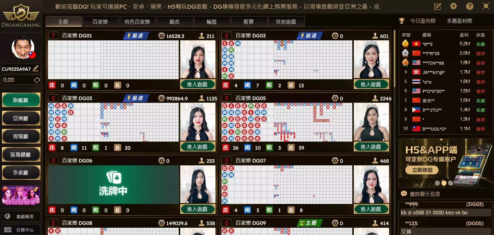 富TU娛樂城亞洲地區發展最快的博弈平台