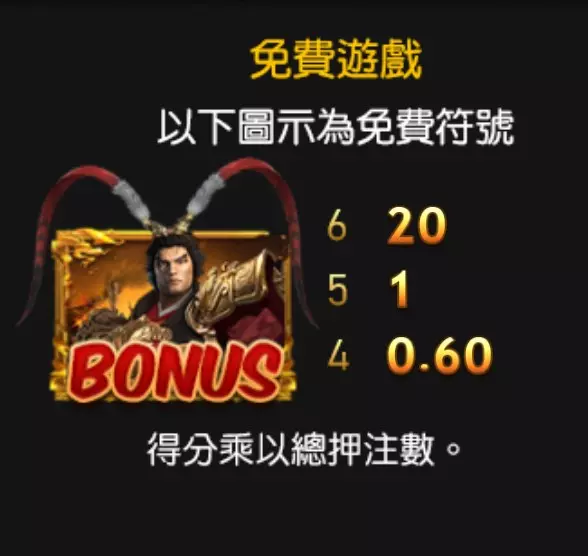 戰神呂布在富TU娛樂城