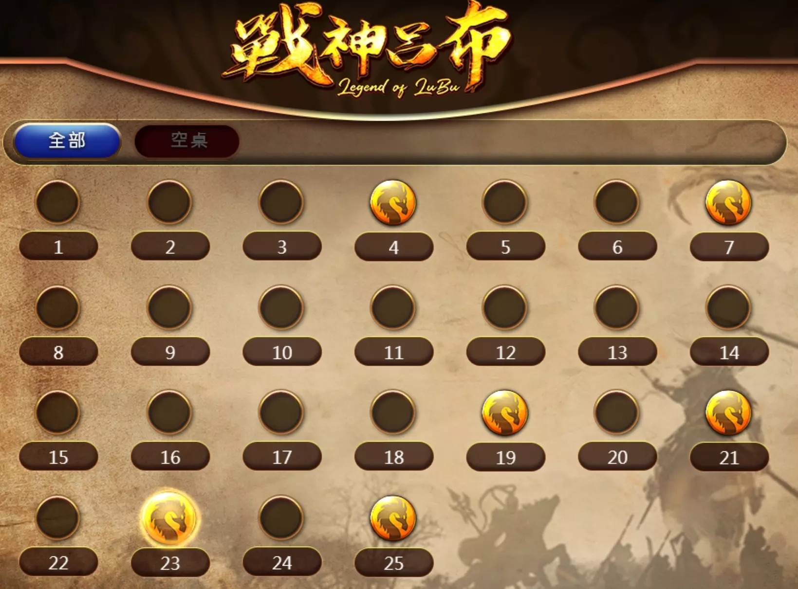 戰神呂布在富TU娛樂城