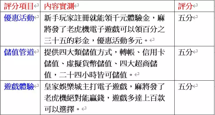 富TU娛樂城